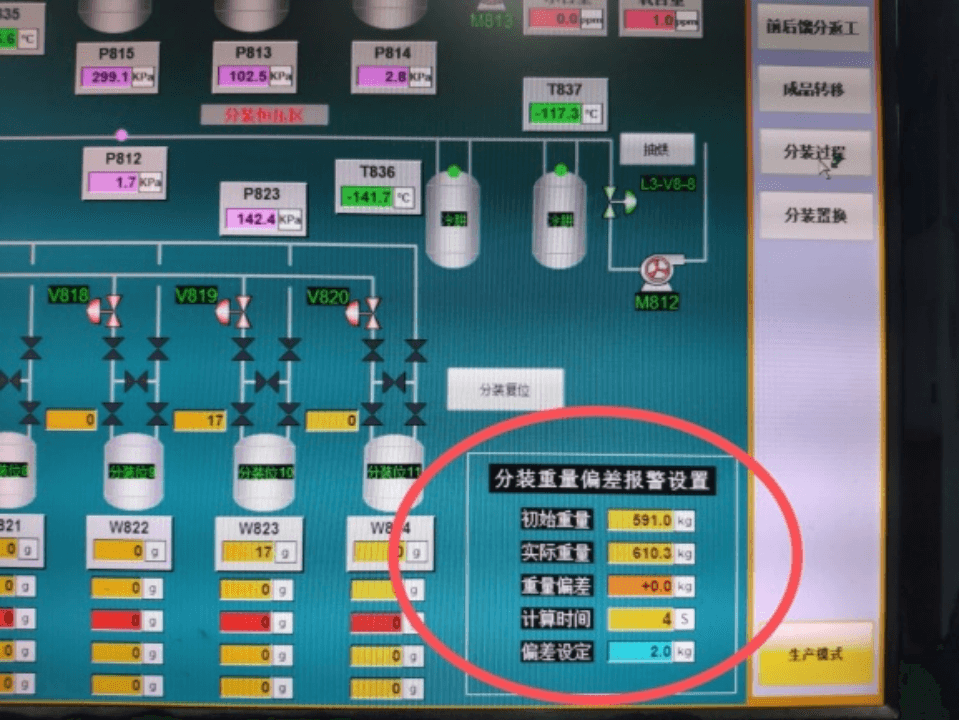團隊緊合作，季末收碩果 ——蘇州工廠召開項目季度總結(jié)會(圖4)
