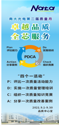 南大光電2021年第二屆質量月活動 圓滿收官(圖2)